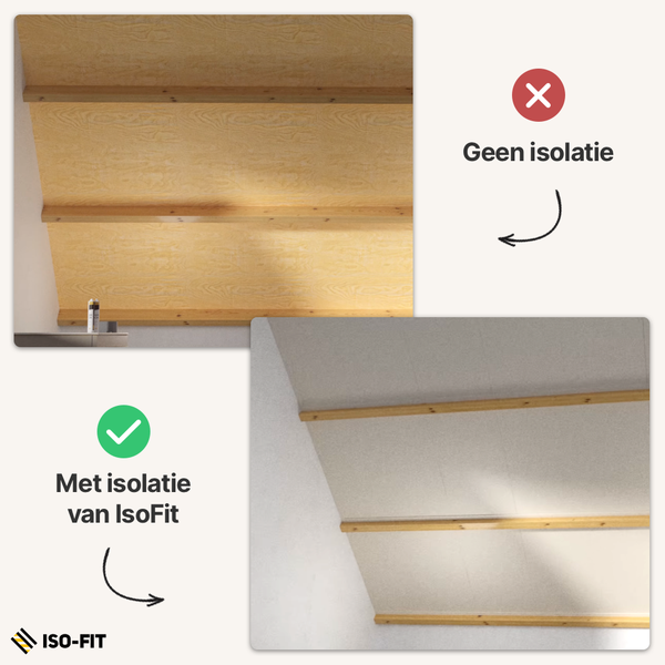 Iso-Fit Compleet Zolderisolatiesysteem | 75mm - 600x1200mm (Rd 2,70 m²,K/W)