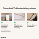 Iso-Fit Compleet Zolderisolatiesysteem | 105mm - 600x1200mm (Rd 4,05 m²,K/W)