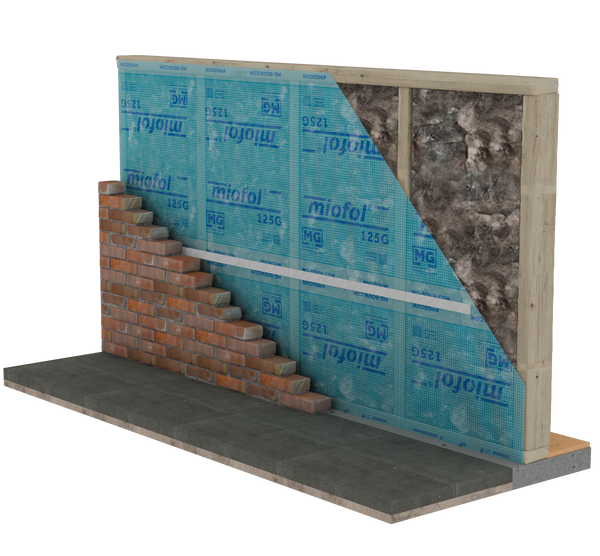 Miofol® 125 G l 1.50mx50m, (buitenzijde; dampdoorlatend Sd 0,28m)