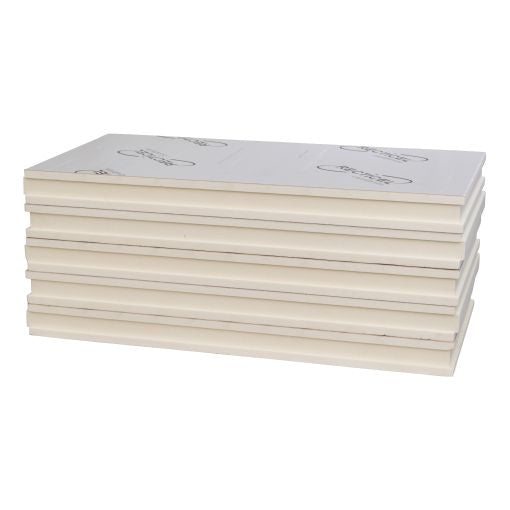 Recticel Eurowall PIR - 1200x600x95mm - aluminium cachering (tand en groef) - Rd 4.30 (5pl/pak)